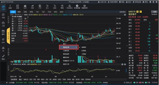 量化软件Ptrade使用教程（三）——行情界面主要功能