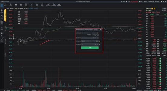 量化软件Ptrade使用教程（三）——行情界面主要功能