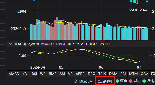 量化软件Ptrade使用教程（三）——行情界面主要功能