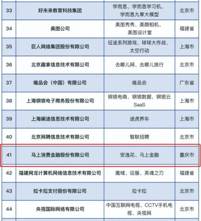 2024年“中国互联网百强”发布